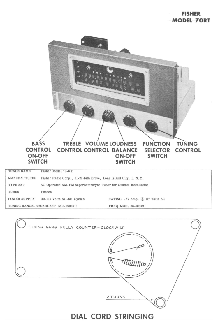 Fisher-70RT-rec-维修说明书手册含电器原理图