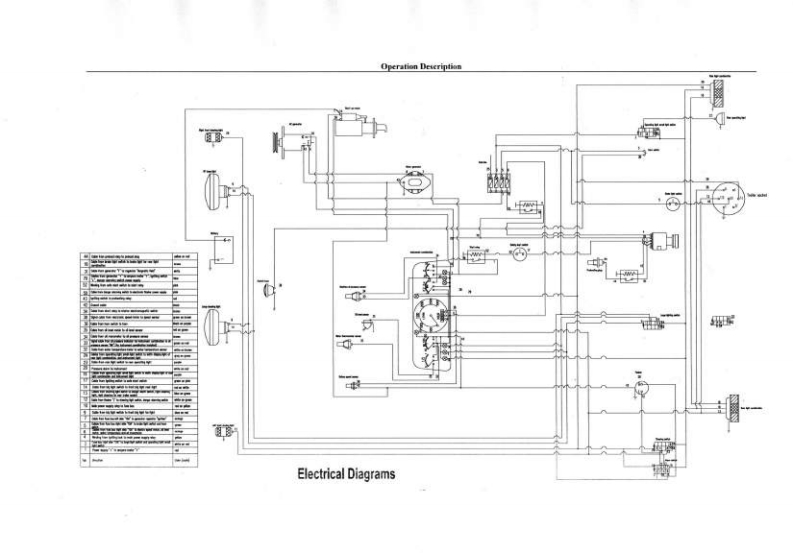 Foton-TE254-Tractor-电器原理图手册-PDF
