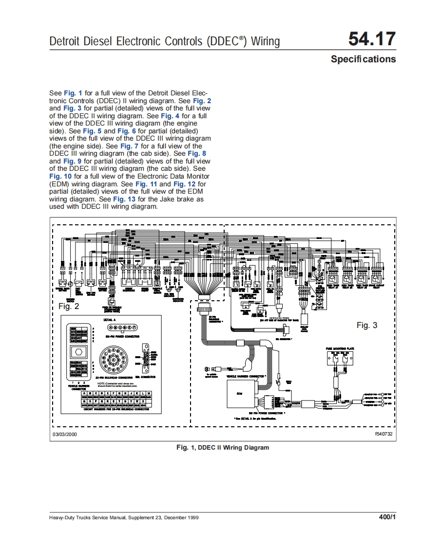 Freightliner-DDEC-II-and-III-Wiring-Diagrams维修手册