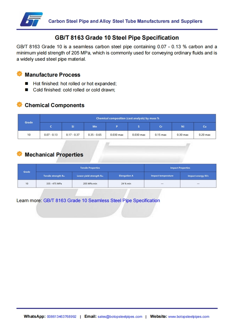 GB-T-8163-Grade-10-Steel-Pipe-Specification