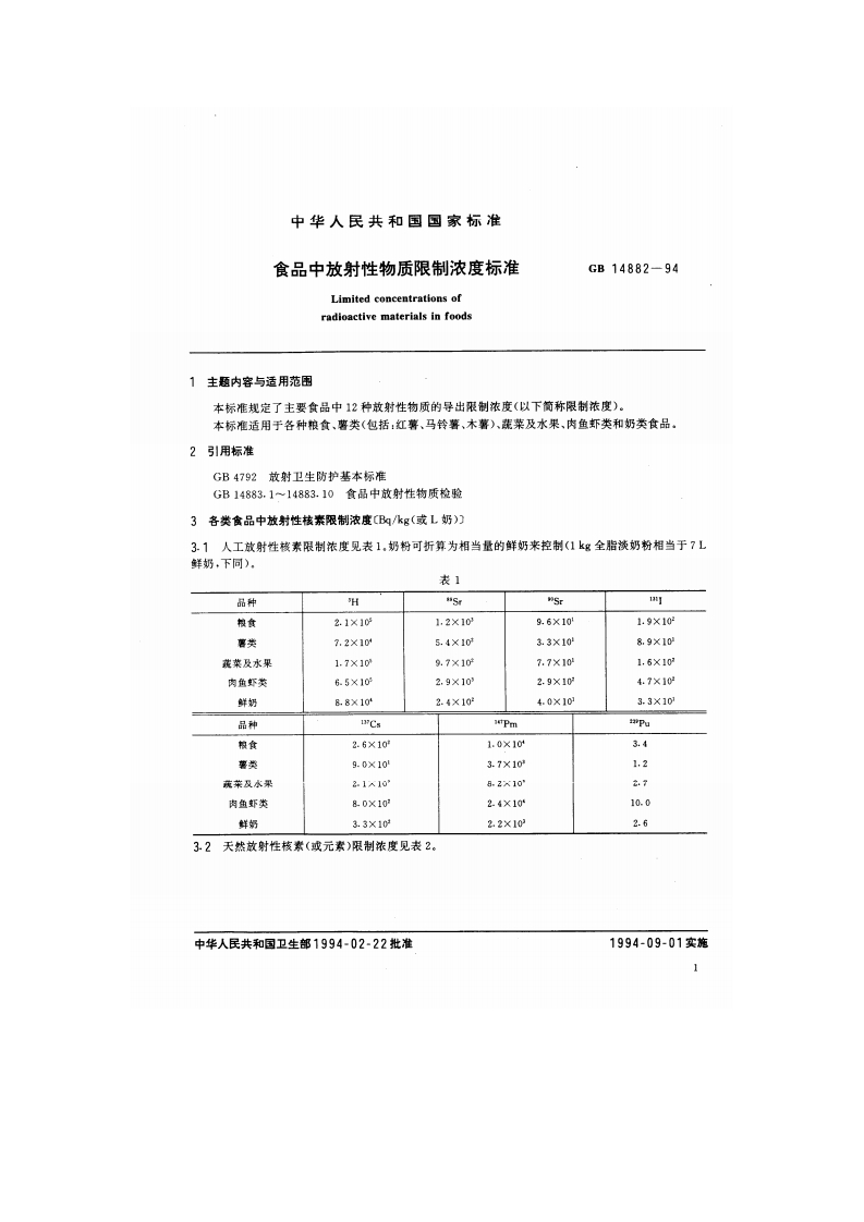 GB14882-1994食品中放射性物质限制浓度标准