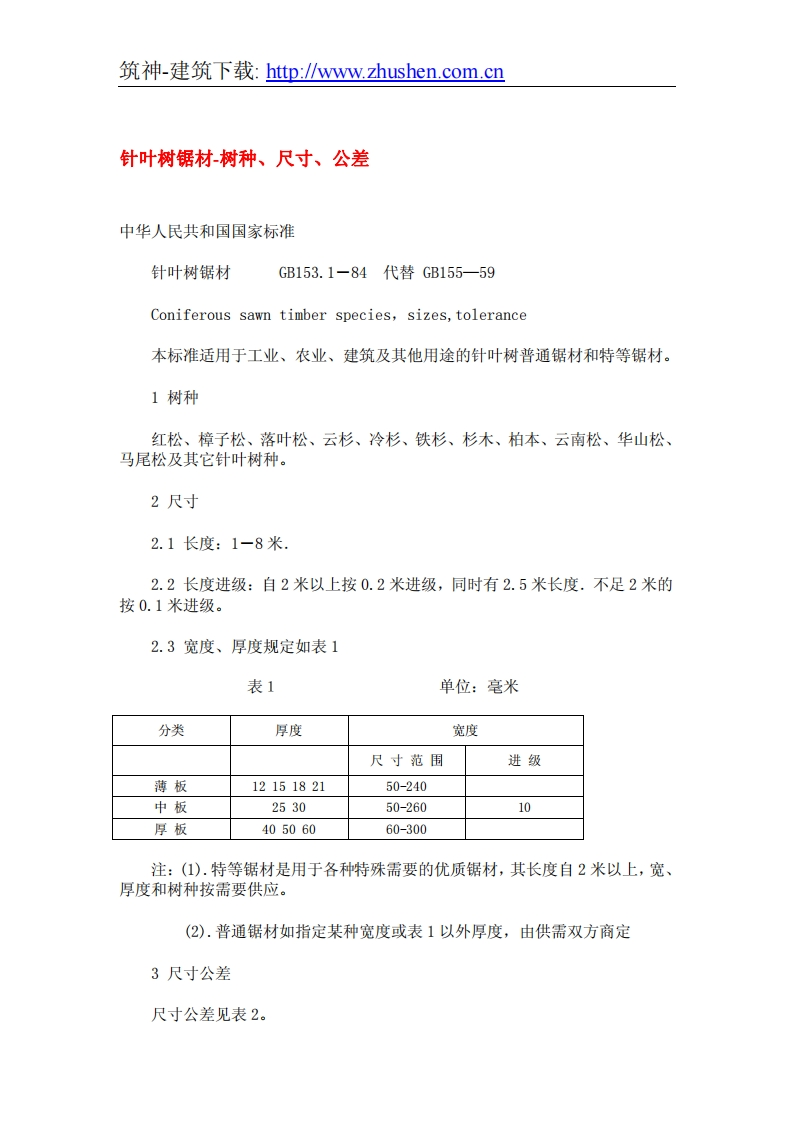 GB153.1-84针叶树锯材