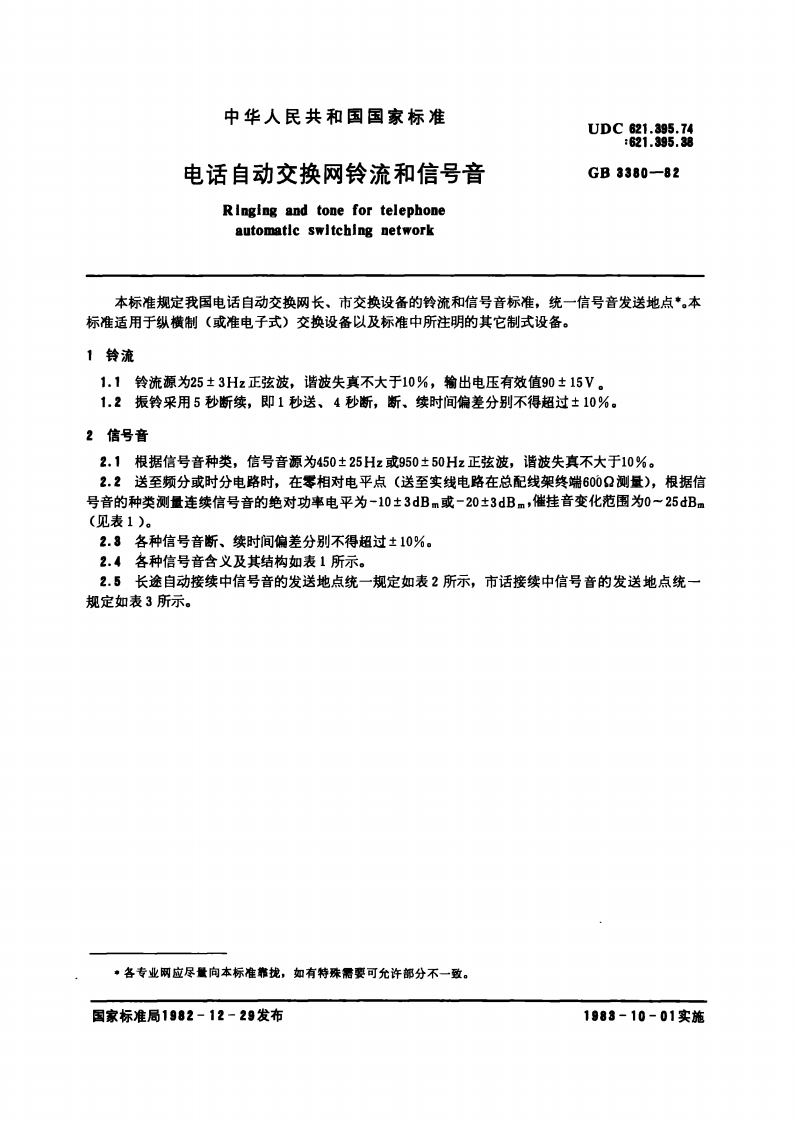 GB3380-82
