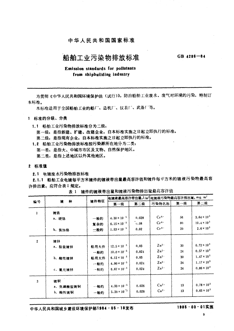 GB4286-84船舶工业污染物排放标准