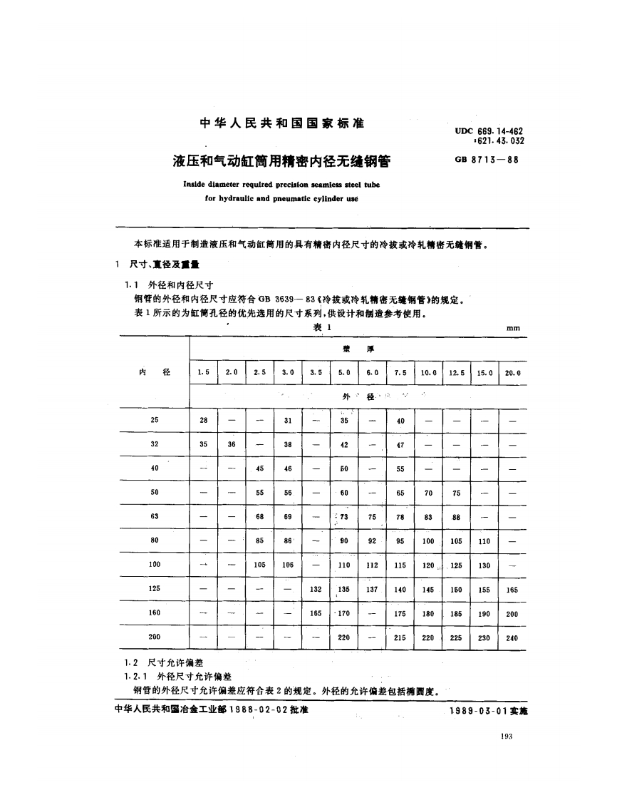GB8713