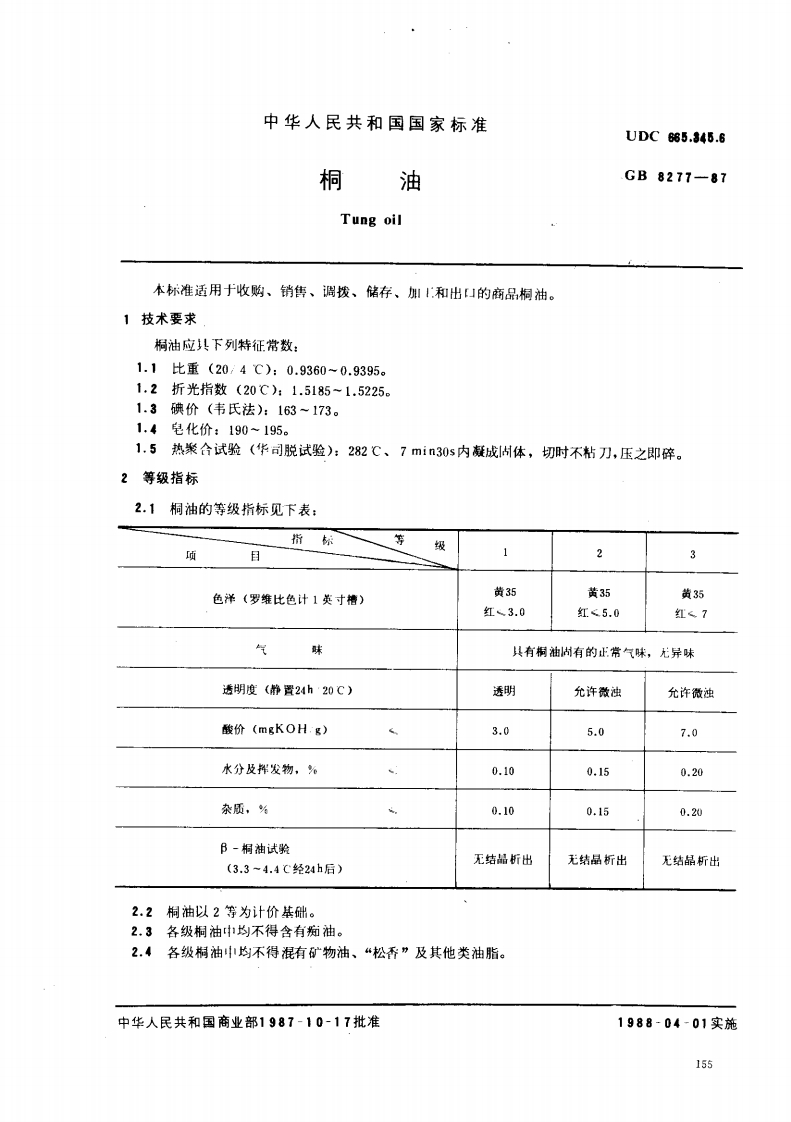 GB_T8615-1988浓香花生油强制性标准规范