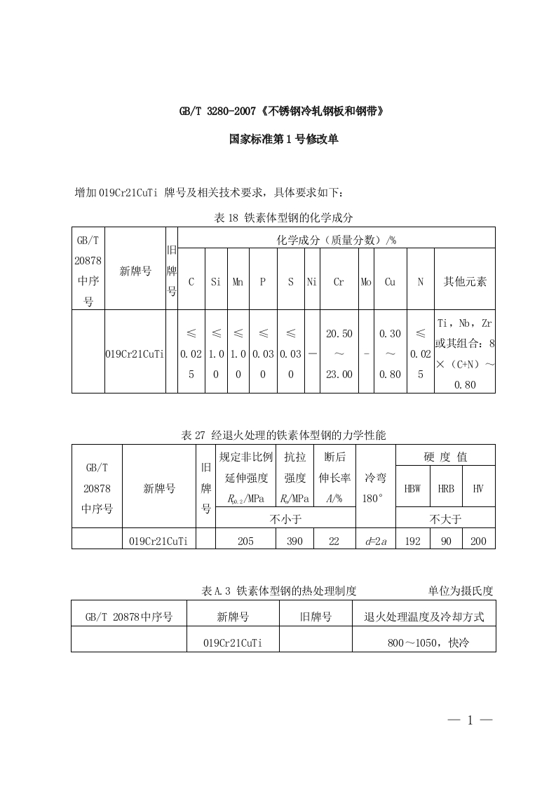 GB_T_3280-2007guojiabiaozhunxiugaidan现行标准技术规范
