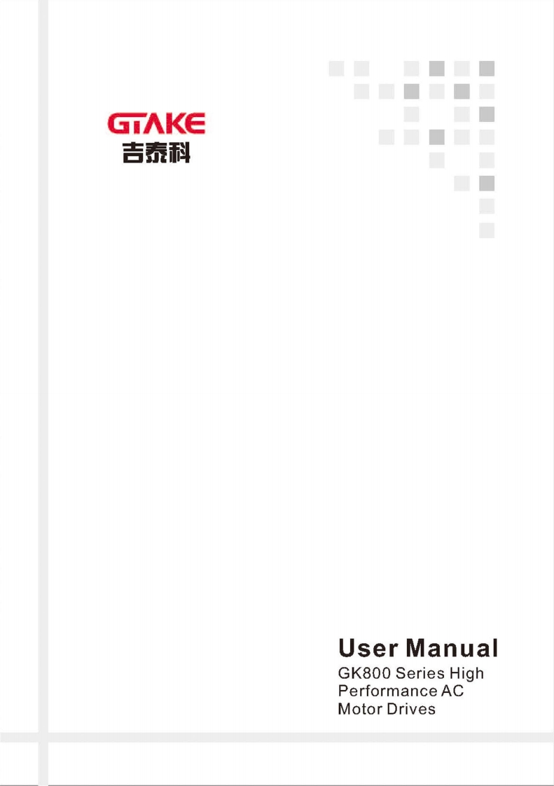 GK800_User_Manual_SepehrSanat_77614636