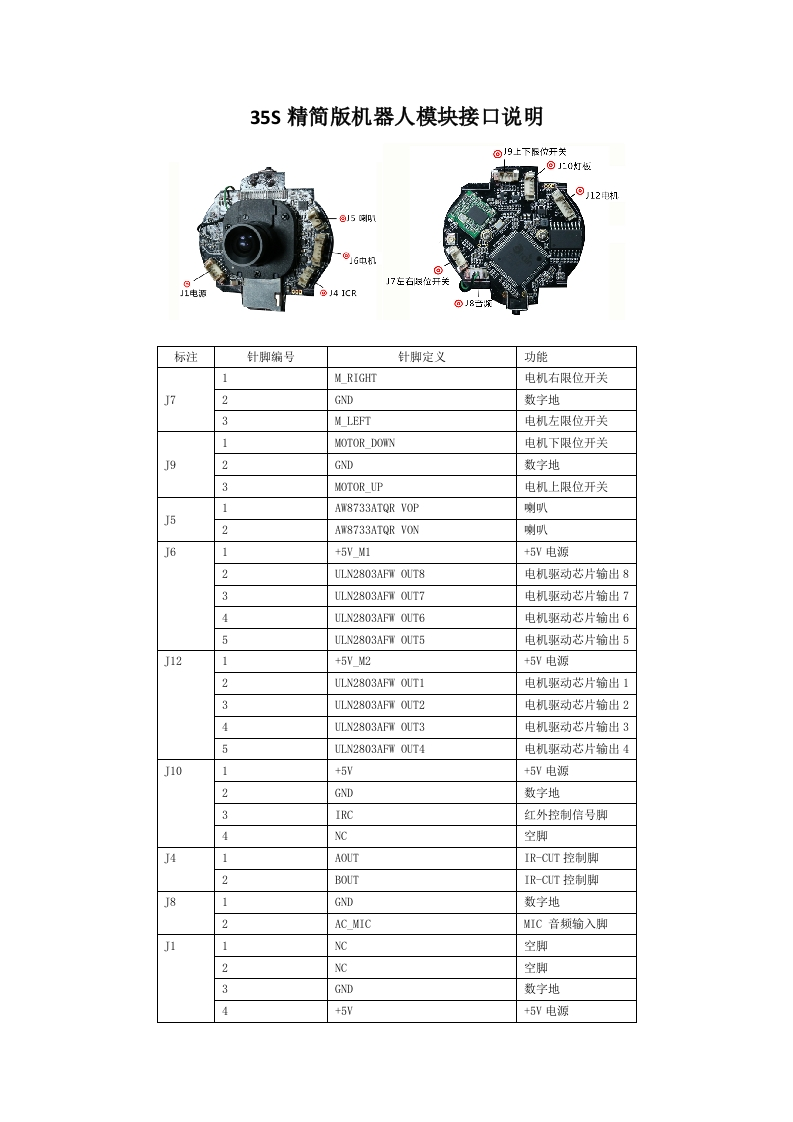 GM8135S精简版机器人一体模组模块接口说明