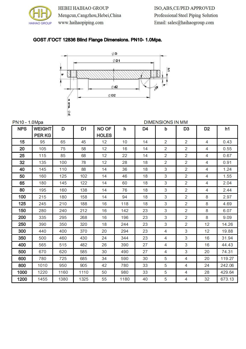 GOST-12836-flange-dimensions-BLIND-FLANGE-PN10-1Mpa参考标准规范