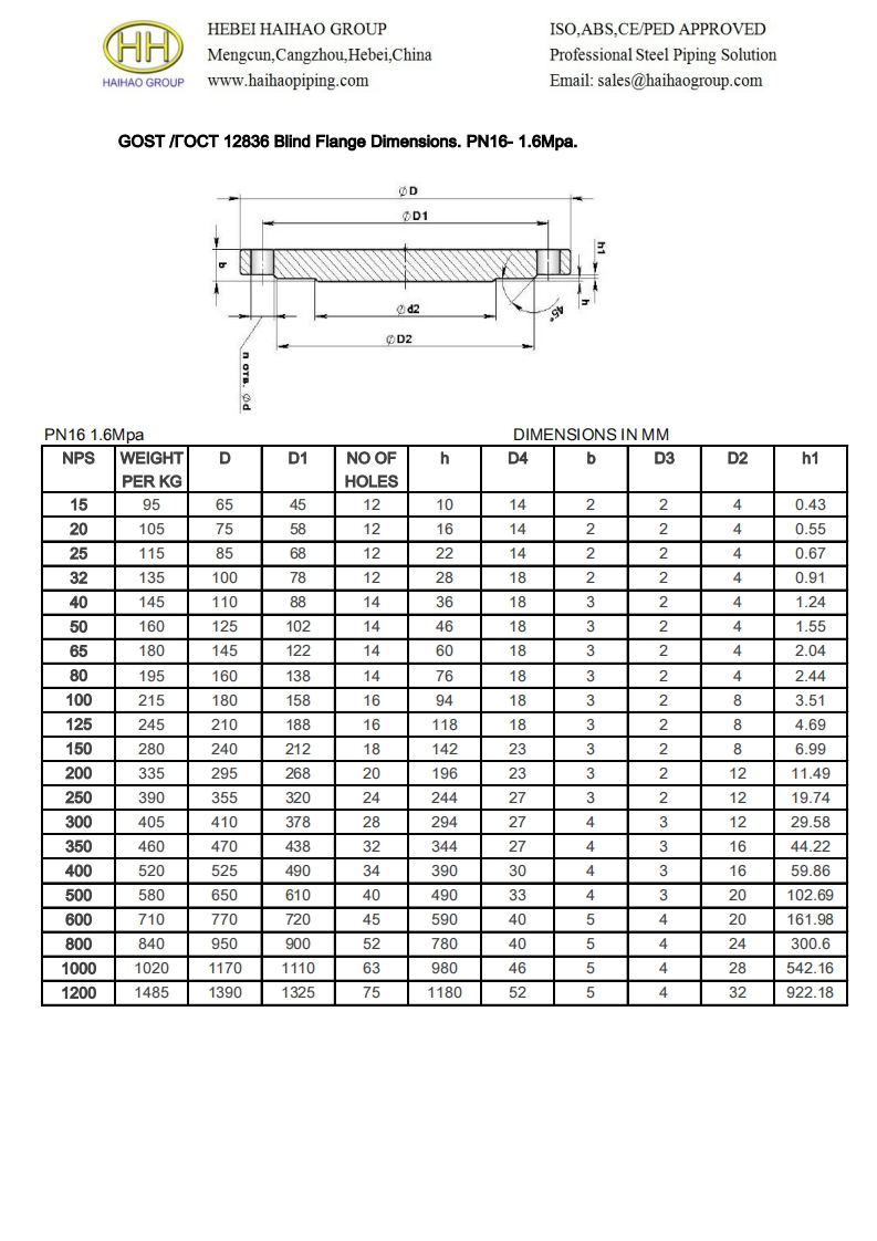 GOST-12836-flange-dimensions-BLIND-FLANGE-PN16-1.6Mpa参考标准规范