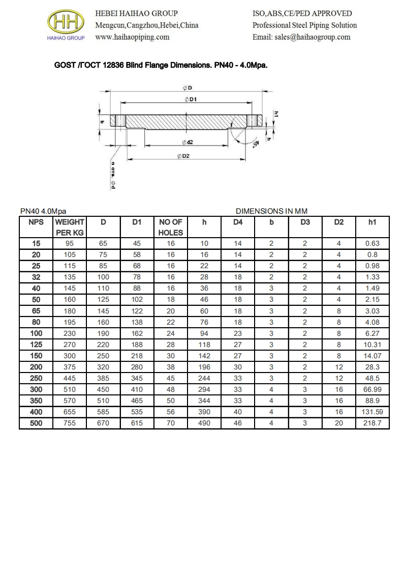 GOST-12836-flange-dimensions-BLIND-FLANGE-PN40-4Mpa参考标准规范
