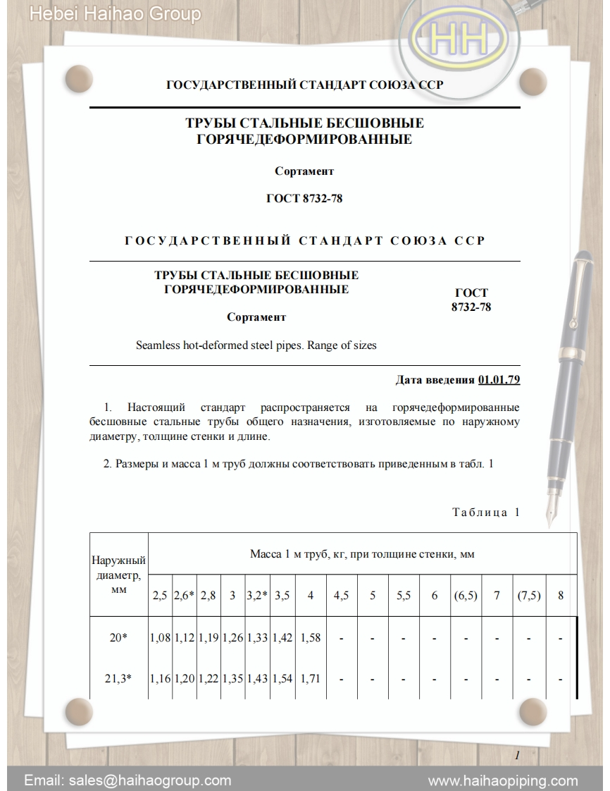 GOST-8732-Seamless-hot-deformed-steel-pipes-Range-of-sizes