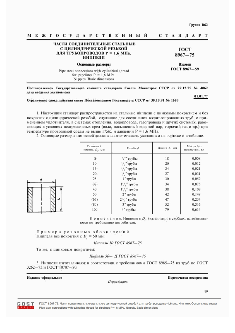 GOST-8967-75