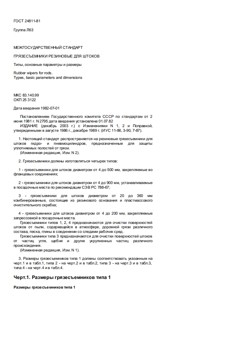 GOST24811-81