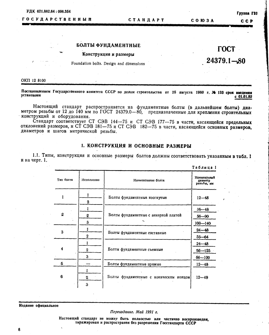 GOST_24379.1-80