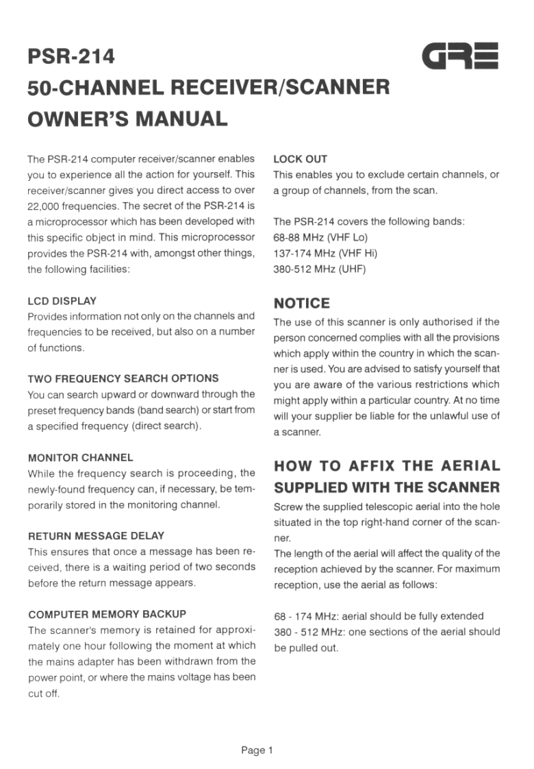 GRE_PSR-214_Manual操作说明书手册