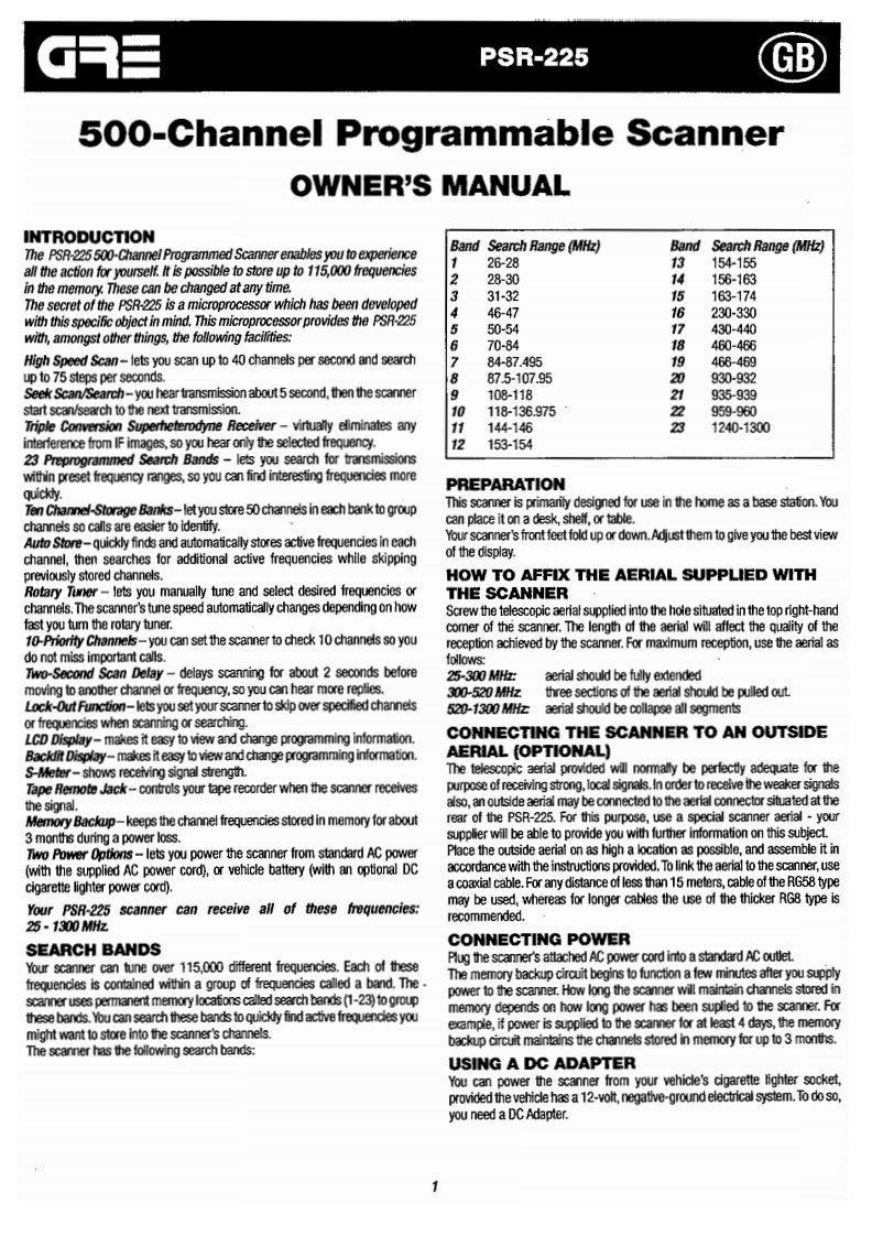 GRE_PSR-225_Manual操作说明书手册