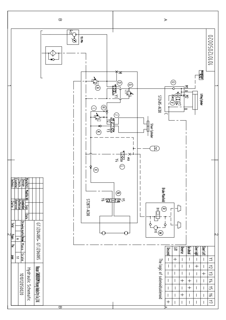 GTJZ0408S-GTJZ0608SHydraulicSchematic