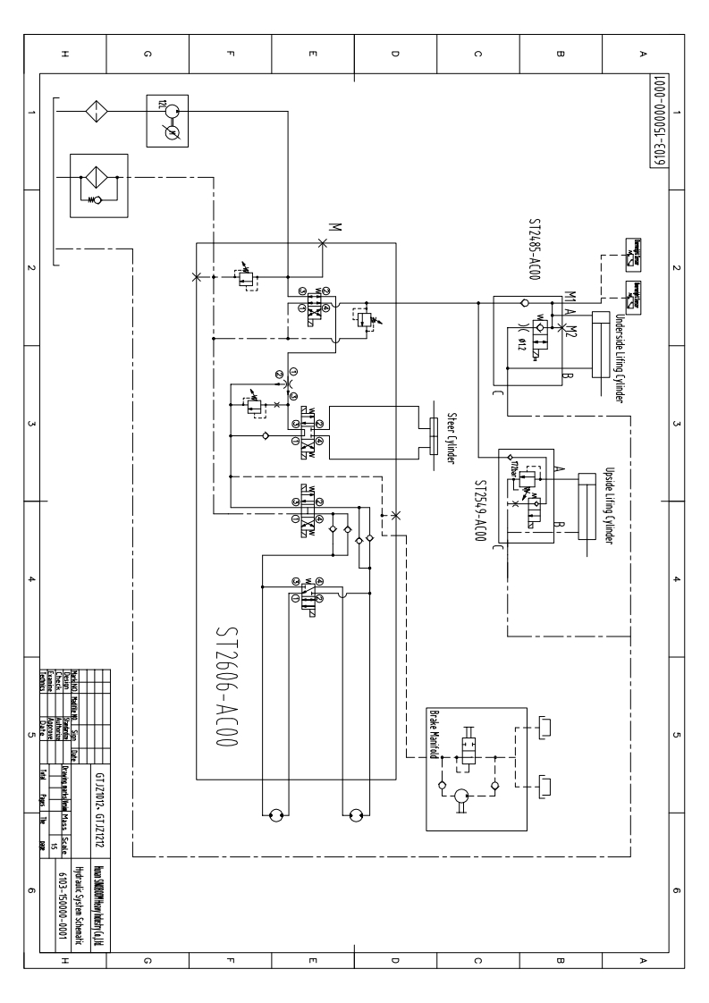 GTJZ1012-GTJZ1212HydraulicSchematic