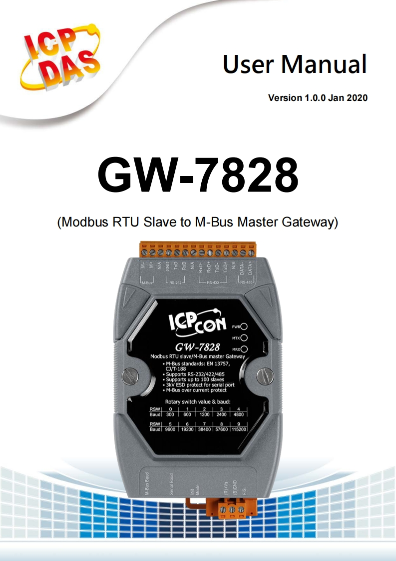GW-7828_操作说明书手册_英语_v1.00