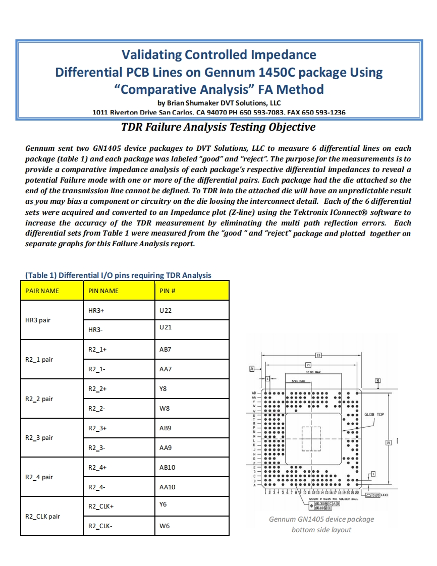 Gennum操作说明书手册_Package_FA_report_from_DVTS