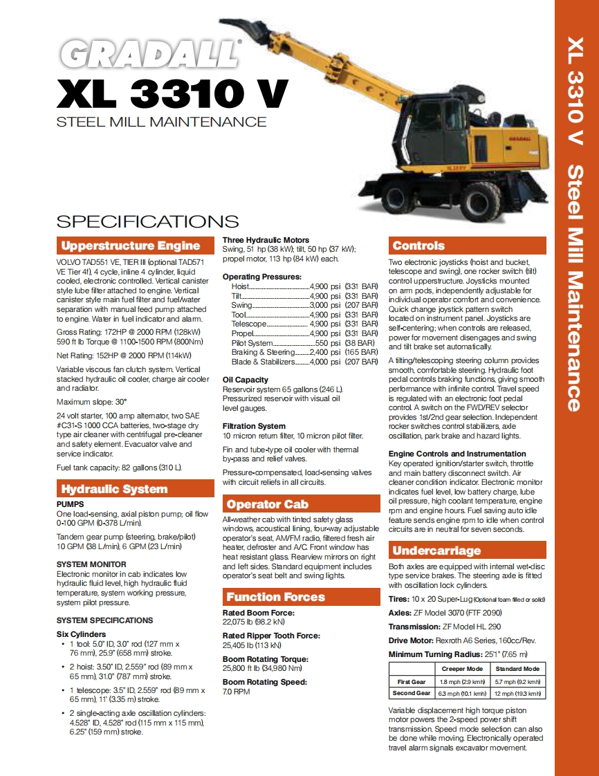 Gradall-XL3310-Steel-Mill-维修维护手册-PDF