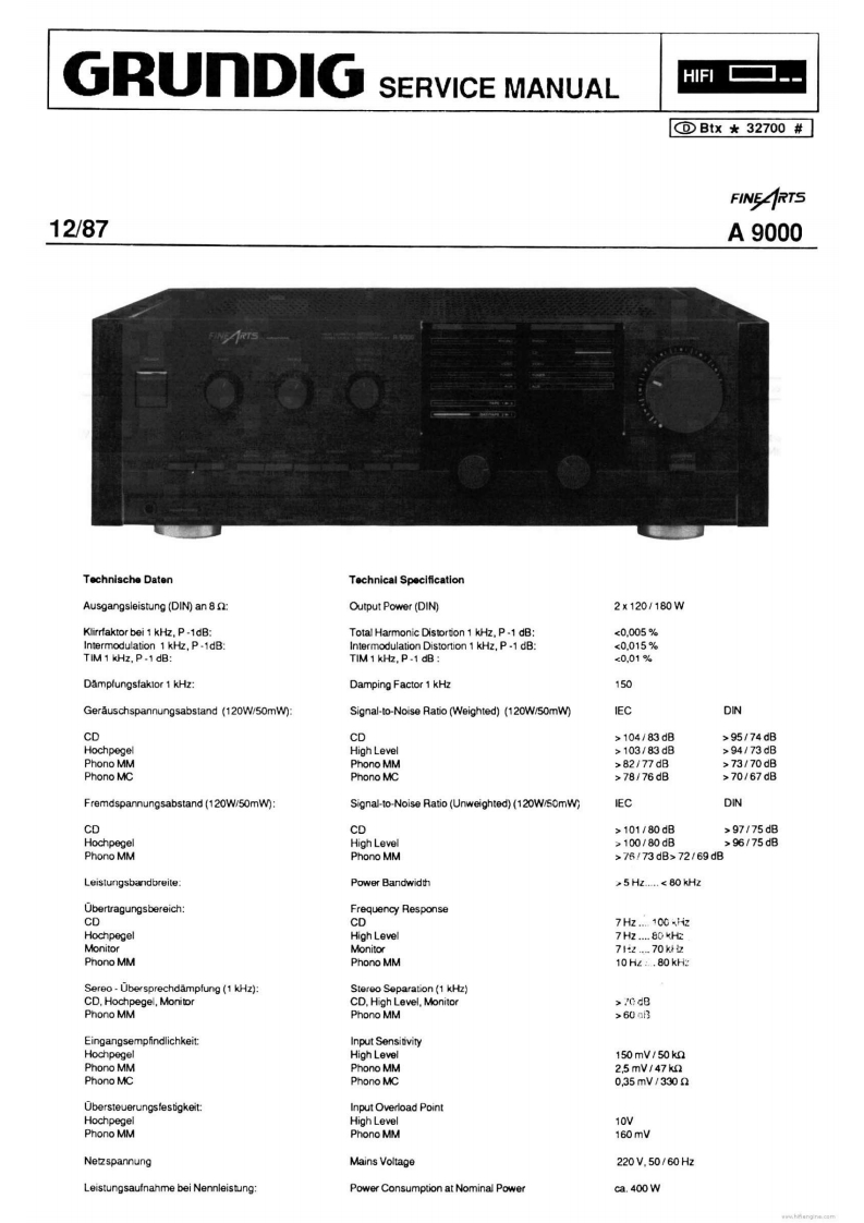 Grundig-A9000-int-维修说明书手册含电器原理图