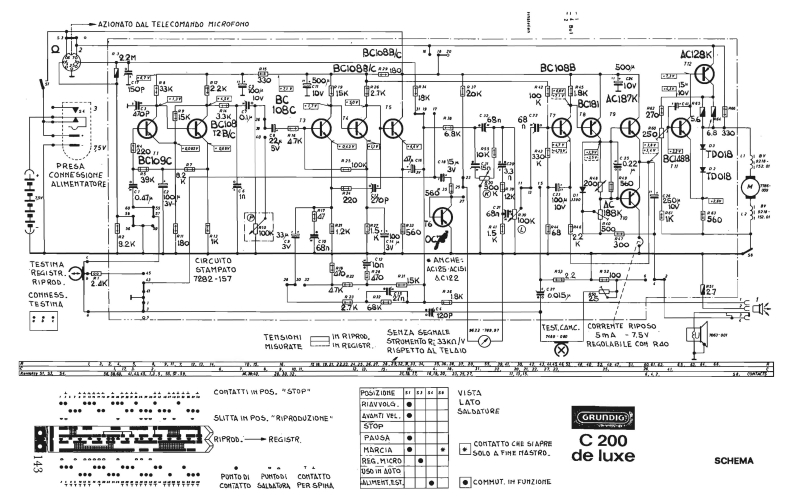 Grundig-C200-tape-电气原理图手册