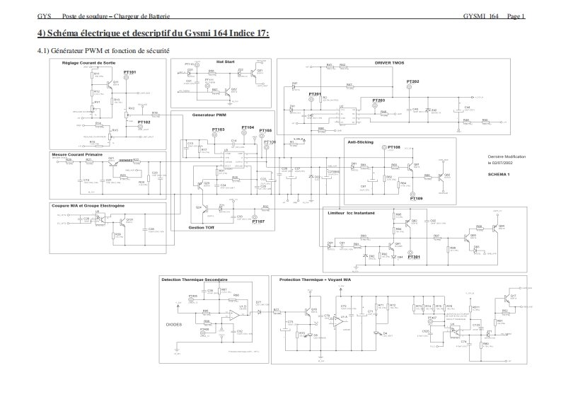 Gysmi-164操作与维修手册