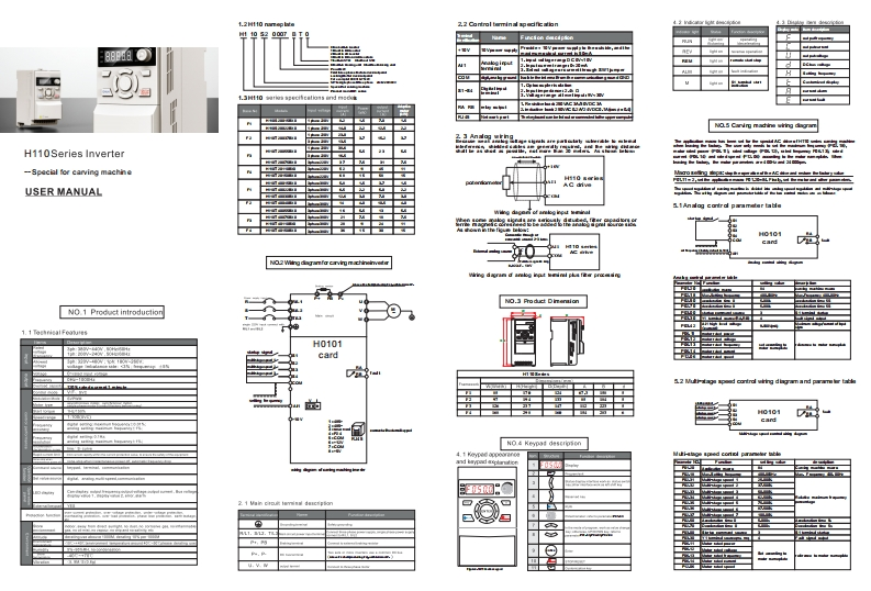 H110-Series-Inverter-Manual