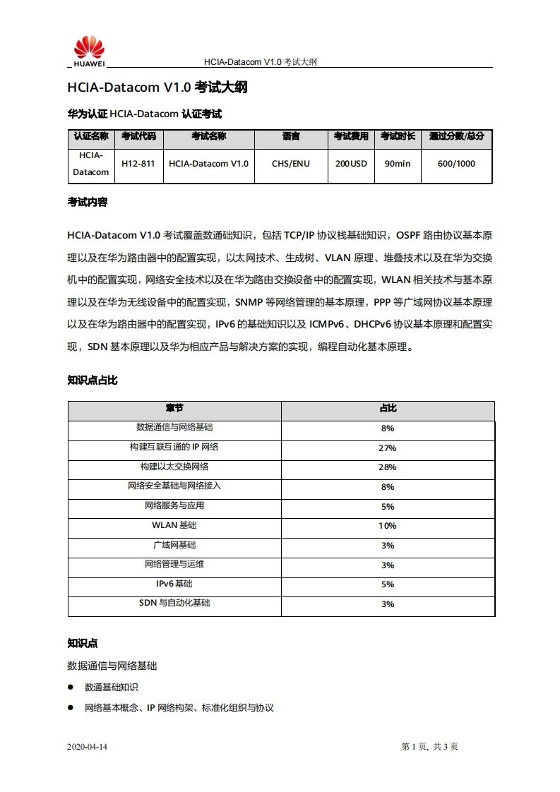 HCIA-Datacom-V1.0-考试大纲