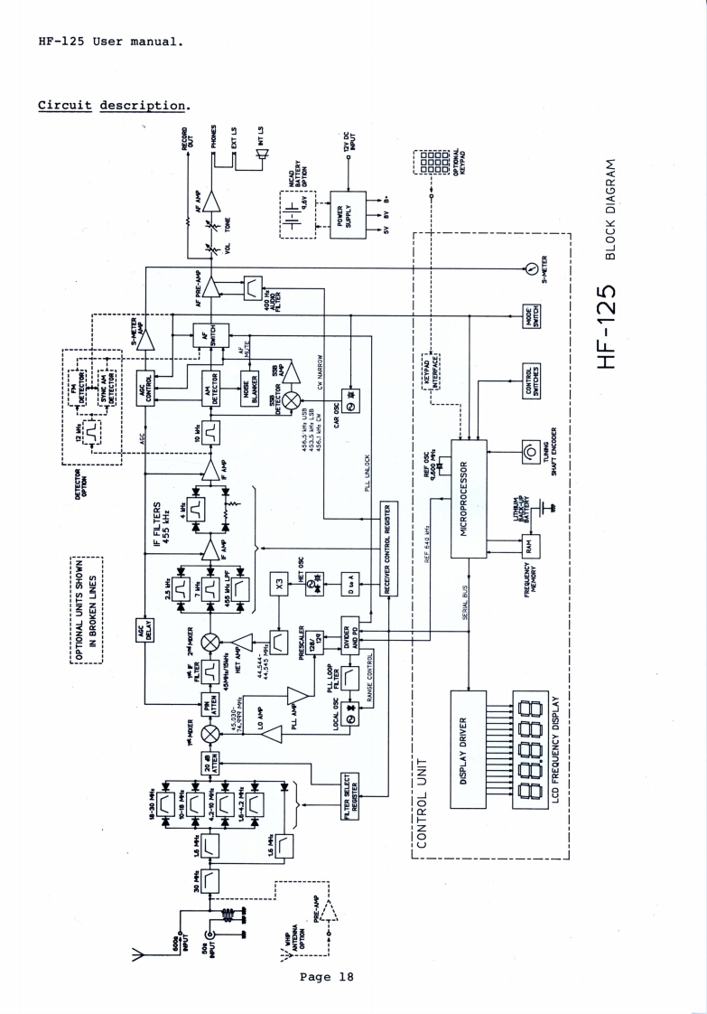 HF-125-(Schematic电器原理图手册s)