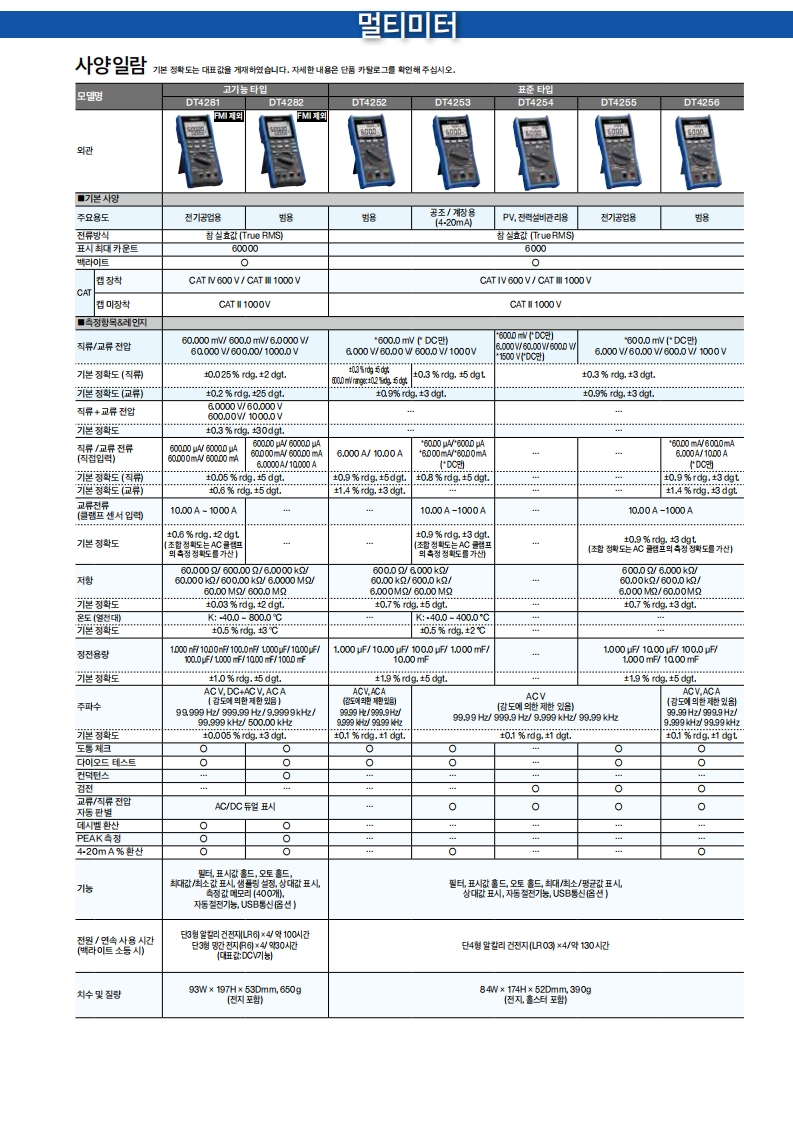 HIOKI_mutim操作说明书手册eter_lineup_ds
