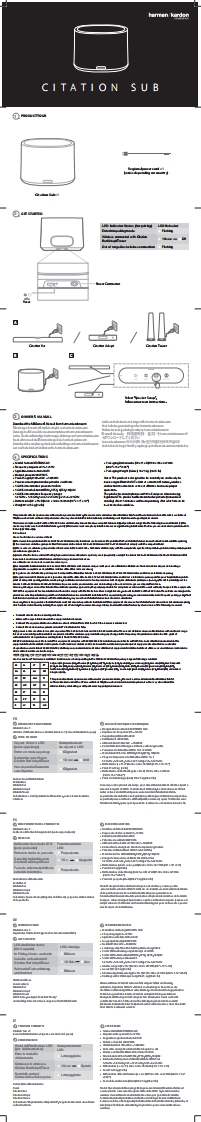 HK_Citation_Subwoofer_用户使用操作说明书手册_Multilingual
