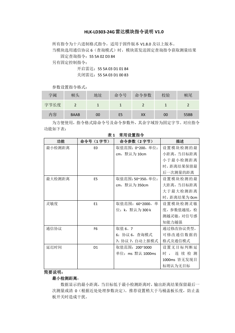 HLK-LD303-24G指令表V1.0