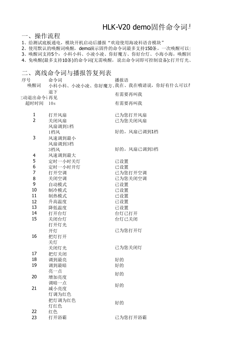 HLK-V20Demo固件命令词与播报词V1.4(新)
