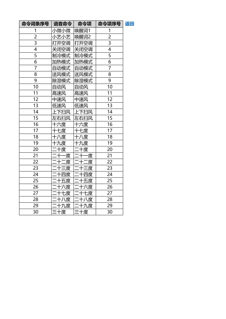 HLK-V24默认固件命令及串口协议