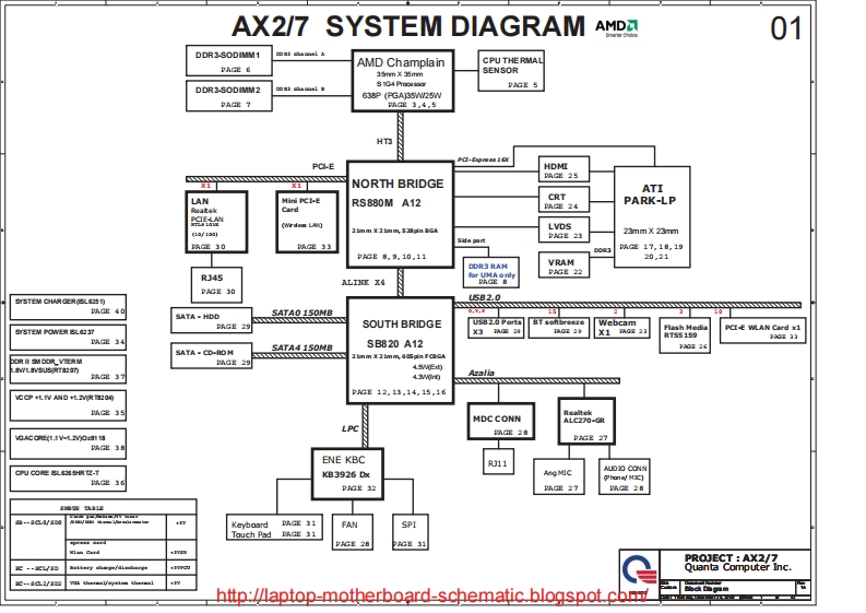 HP-CQ42-CQ62_AMD-AX2-7_2-笔记本电器原理图