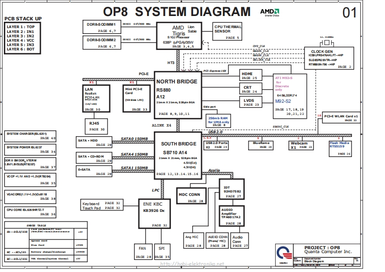 HP-Compaq-Presario-CQ61-(AMD)---QUANTA-OP8---REV-1A笔记本电器原理图