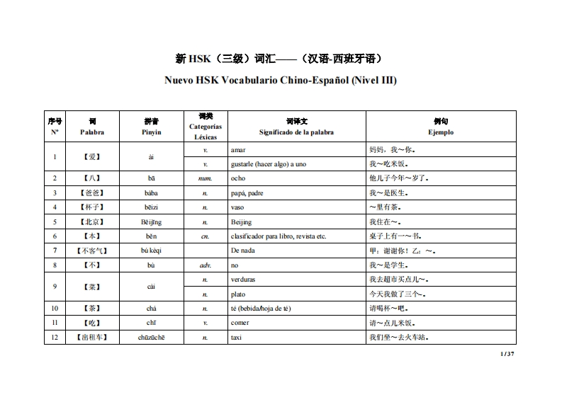 HSK三级词汇词语表新质力文库 - 聚焦新质生产力发展的数字化知识库_行业洞察 / 理论成果 / 实践指南免费下载新质力文库