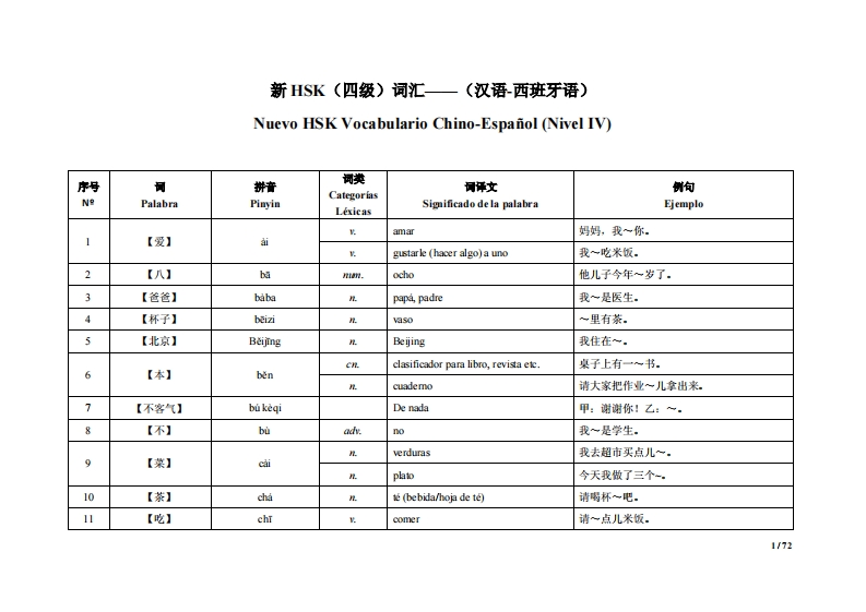 HSK四级词汇词语表