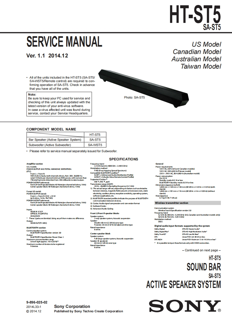 HTST5_维修手册含电器原理图