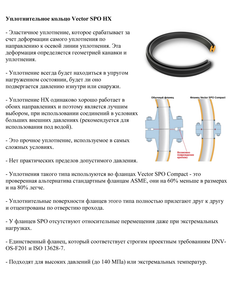 HXпрокладки