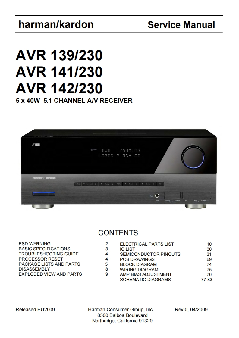 HarmanKardon-AVR141_230-avr-维修说明书手册含电器原理图