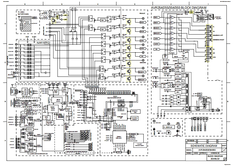 HarmanKardon-AVR255-avr-电气原理图手册