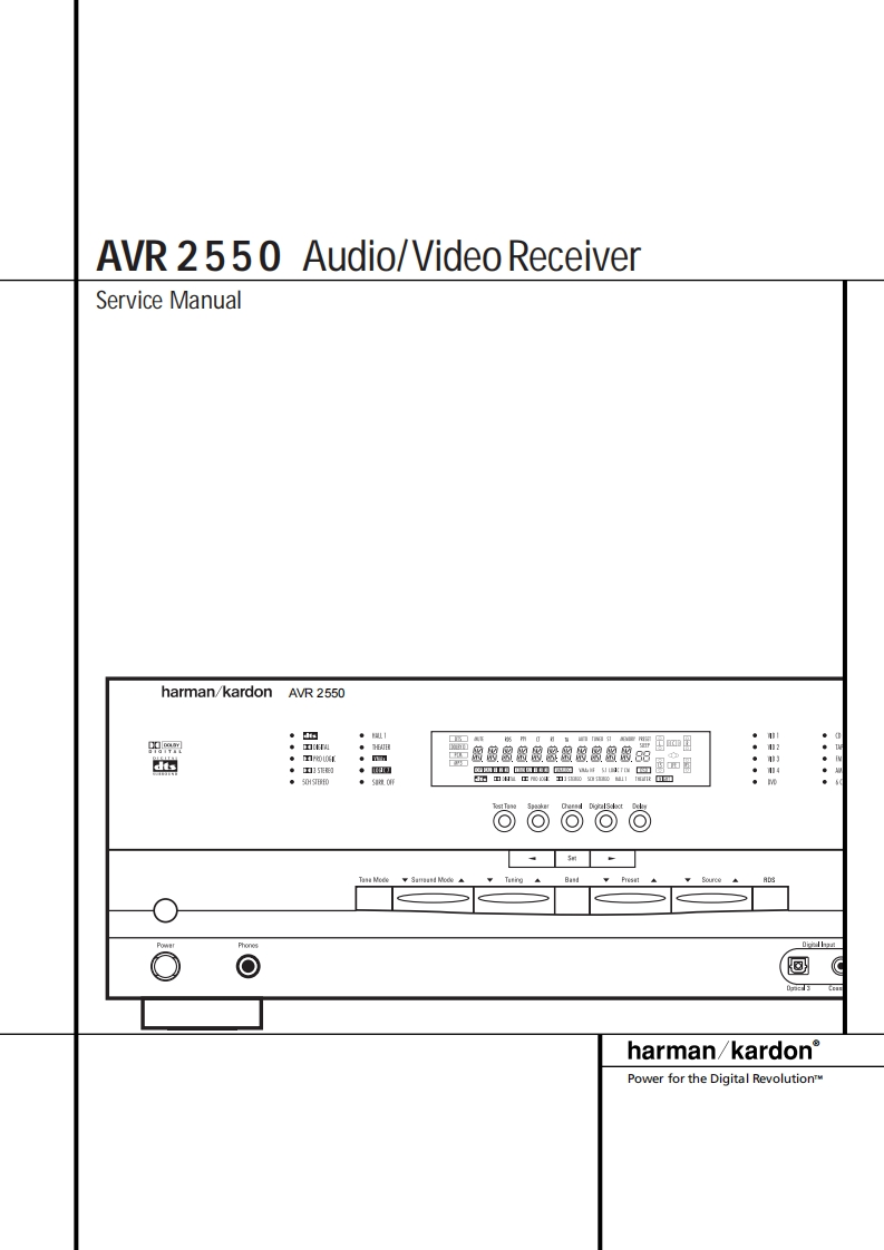 HarmanKardon-AVR2550-avr-维修说明书手册含电器原理图