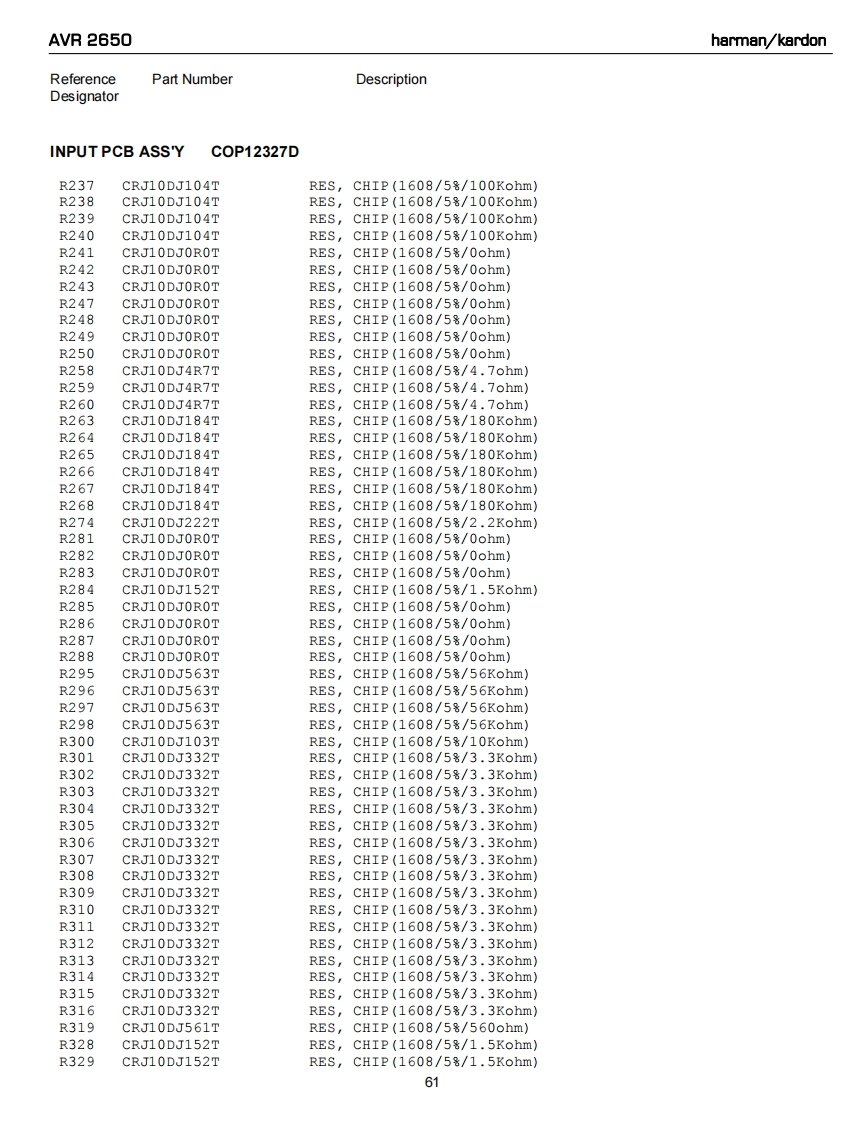 HarmanKardon-AVR2650-avr-维修说明书手册含电器原理图2
