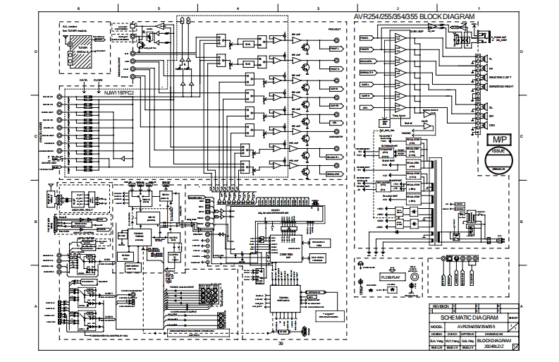 HarmanKardon-AVR354-avr-电气原理图手册