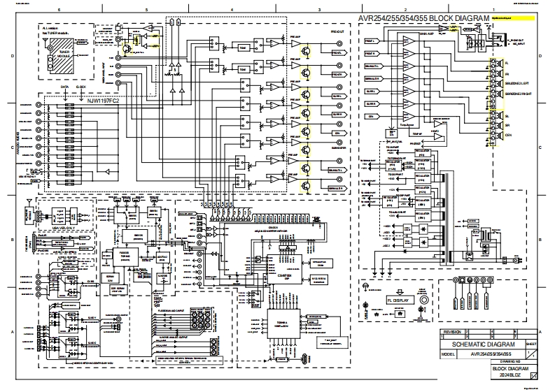 HarmanKardon-AVR355-avr-电气原理图手册